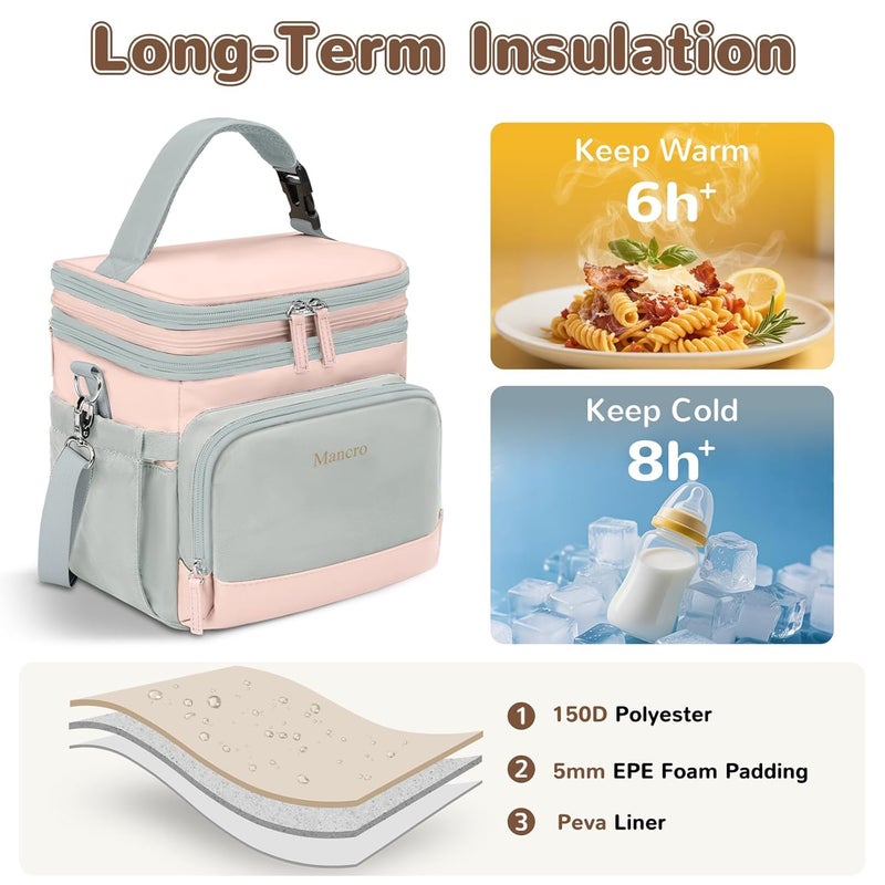 Mancro Expandable Breastmilk Cooler Bag Fits 6 Bottles Up to 9 Oz, Double Layer Breast Milk Travel Bag with Ice Pack, Wearable Breast Pump Bag with Stroller Straps for Nursing Moms, Pink and Grey - Image 3